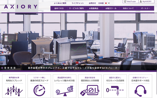 Axiory Global Ltd